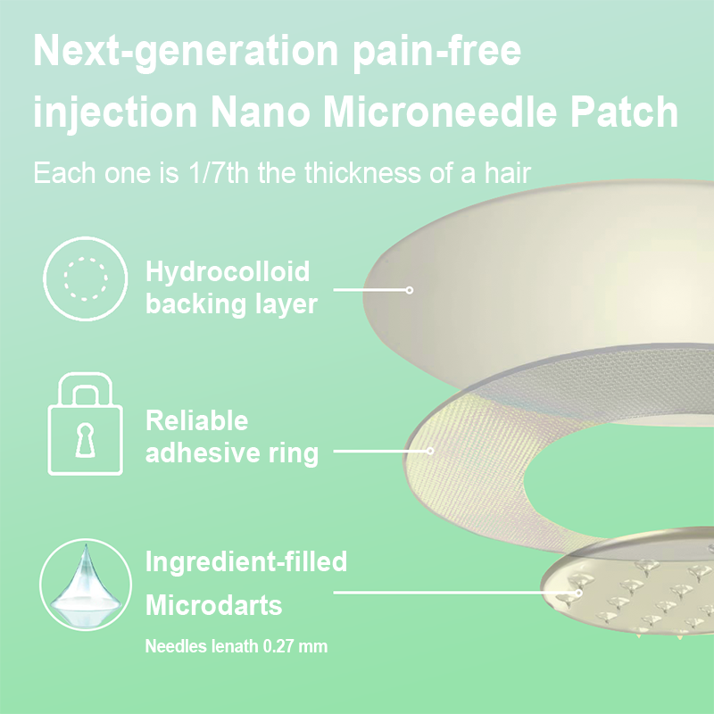 🩹 Upgrade Your Results – Pair with the PEAKA® Slimming Patch