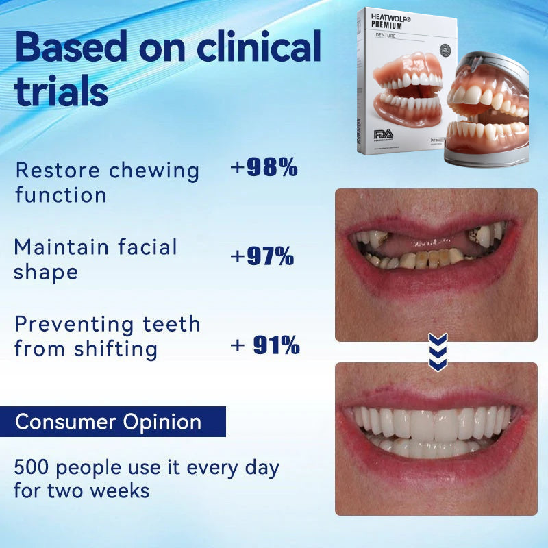 HEATWOLF® - Premium Customized Full Denture Set🦷-The Royal London Dental Hospital accreditation(🍀Limited Time Discount Last 30 Minutes🍀)🍀🍀