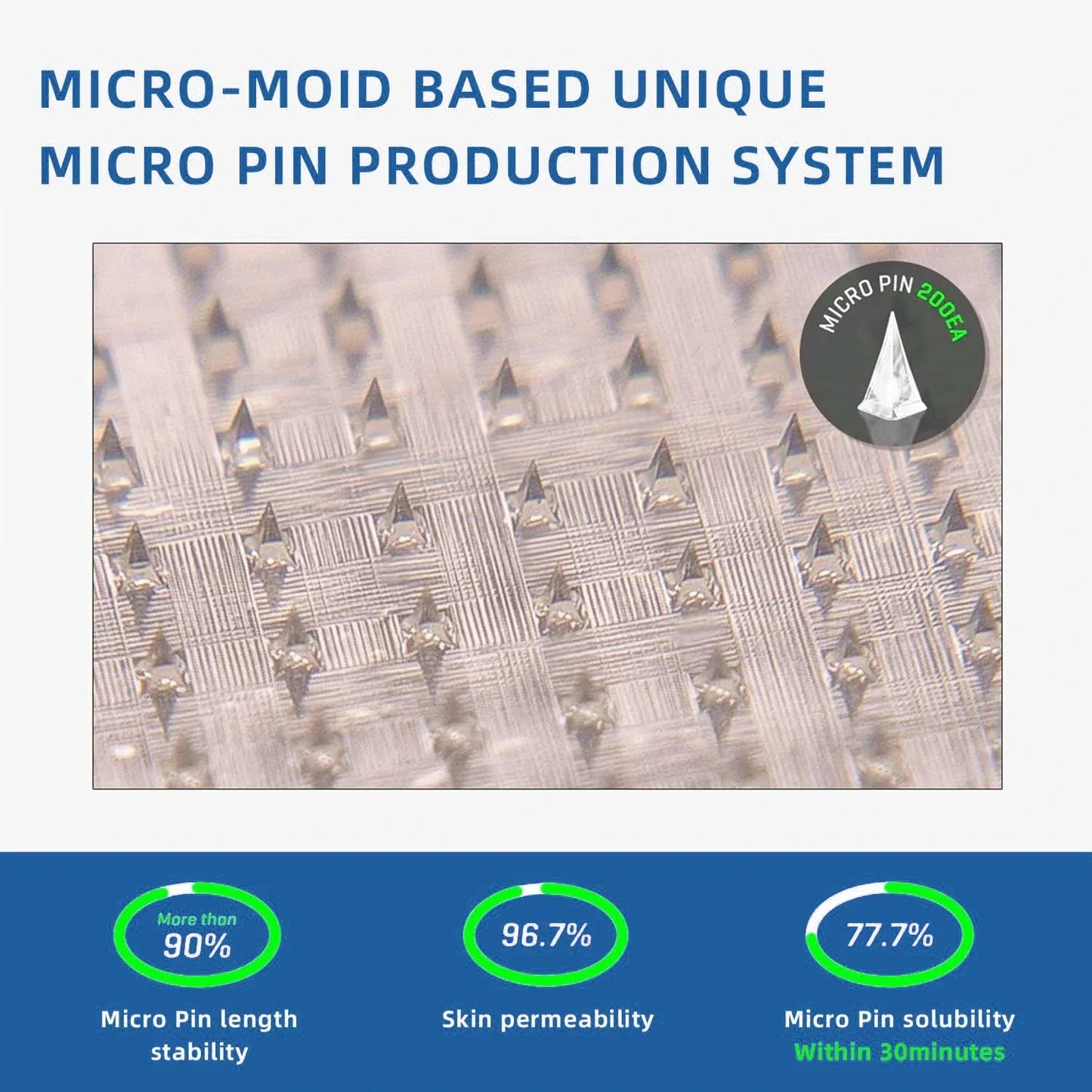 【Fubsta® Official Store】 NIDDK-Tirzepatide Nano Microneedle Patch (Zero Pain, 24/7 Release | Lose 20lbs FAST | 90% Sugar Drop | )