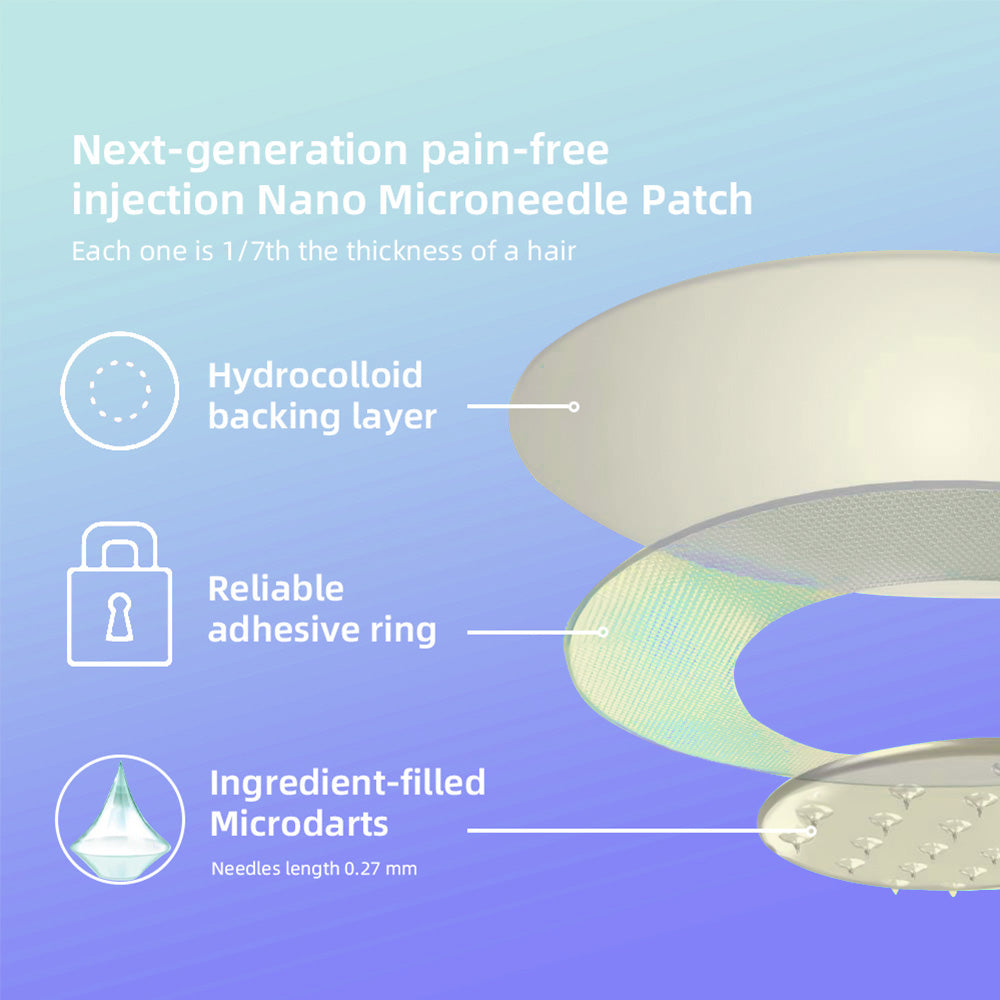 Fubsta™ SMGT-GLP-1 Nano Microneedle Patch 2.0 (✅Painless, long-lasting, addressing diabetes, obesity, and cardiovascular diseases) - 🔥See results in 7 days