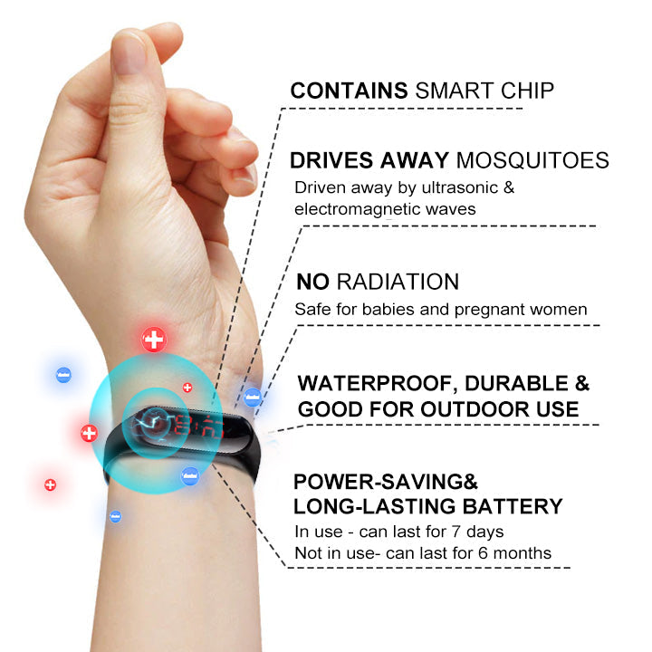 Total Body Wellness Starts Here-Mresio® Ultrasound Fat Reduction & Far Infrared Blood Sugar Balance