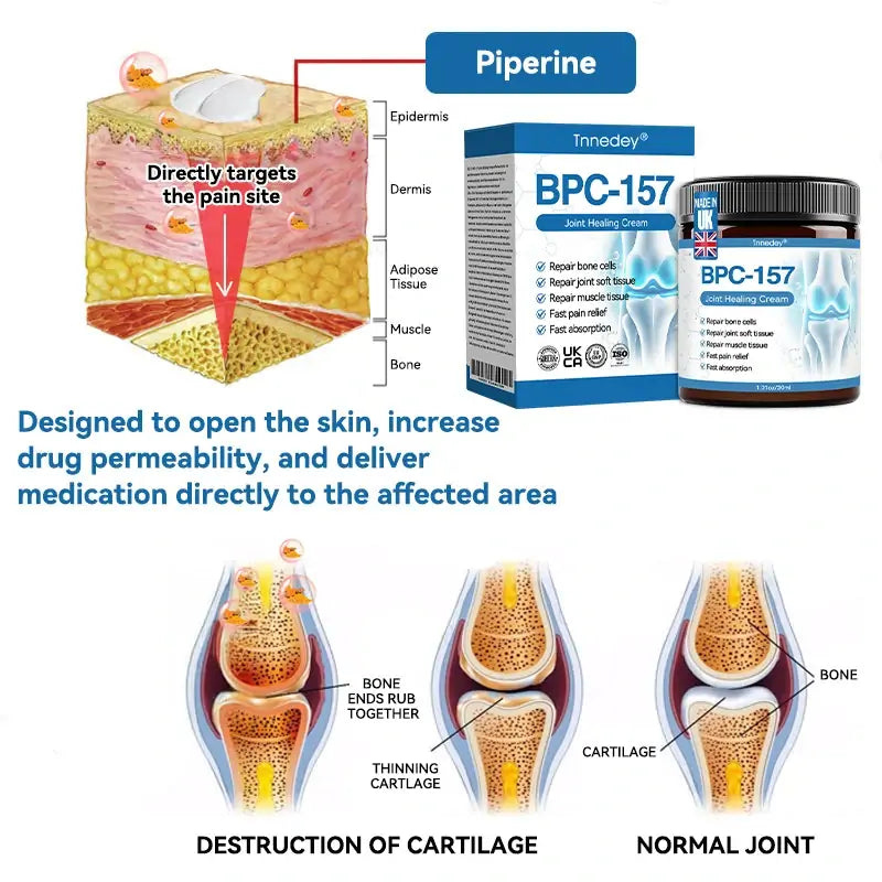 【𝐅𝐢𝐧𝐚𝐥 𝐃𝐚𝐲 – 𝟕𝟎% 𝐎𝐅𝐅】💙 Tnnedey® BPC-157 Joint Healing Cream🦴Treats Arthritis, Neuropathy, Rheumatism, Sports Injuries & More💪