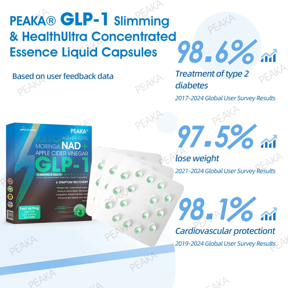 Official Authorized Store PEAKA® GLP-1 Slimming & Health Ultra Concentrated Essence Liquid Pearls - NAD+ Moringa & ACV & Keto BHB (✅speedy, long-lasting, addressing diabetes, obesity, and cardiovascular diseases) - ⚡Developed by the Obesity Society🌿💚