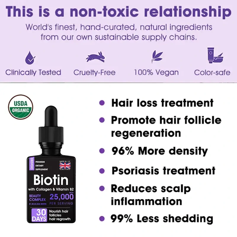 DEEVOO® ✨👩🔬 Hair Root Repair Growth Drops – Achieve Thicker Hair Fast⚡