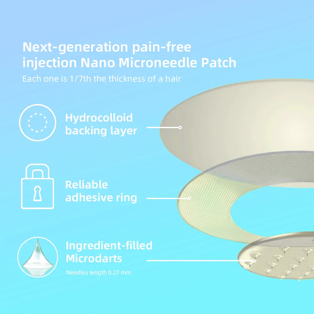 【Fubsta® Official Store】 NIDDK-Tirzepatide Nano Microneedle Patch (Zero Pain, 24/7 Release | Lose 20lbs FAST | 90% Sugar Drop | )