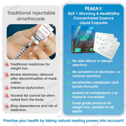 Official Authorized Store PEAKA® GLP-1 Slimming & Health Ultra Concentrated Essence Liquid Pearls - NAD+ Moringa & ACV & Keto BHB (✅speedy, long-lasting, addressing diabetes, obesity, and cardiovascular diseases) - ⚡Developed by the Obesity Society🌿💚