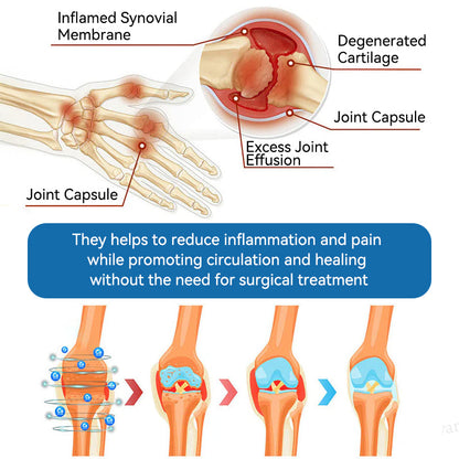 【𝐅𝐢𝐧𝐚𝐥 𝐃𝐚𝐲 – 𝟕𝟎% 𝐎𝐅𝐅】💙 Tnnedey® BPC-157 Joint Healing Cream🦴Treats Arthritis, Neuropathy, Rheumatism, Sports Injuries & More💪