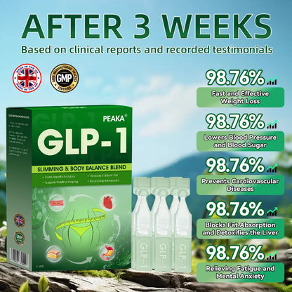 See Real Results in Just 7 Days ✅ PEAKA® GLP-1 Oral Solution | Support for Weight Loss, Type 2 Diabetes, Heart Health & Joint Comfort — Naturally