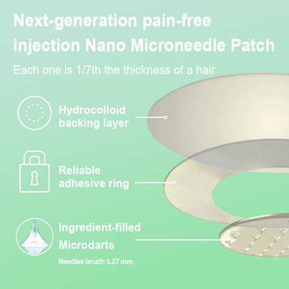 🩹 Upgrade Your Results – Pair with the PEAKA® Slimming Patch