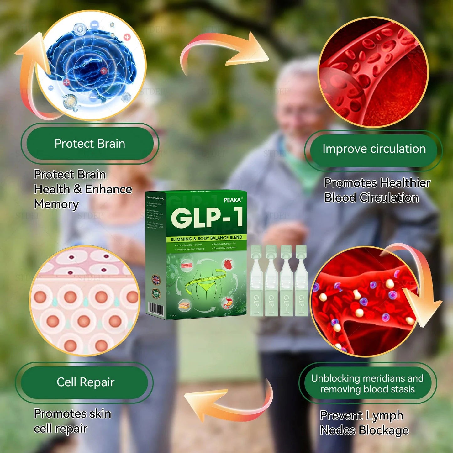 See Real Results in Just 7 Days ✅ PEAKA® GLP-1 Oral Solution | Support for Weight Loss, Type 2 Diabetes, Heart Health & Joint Comfort — Naturally