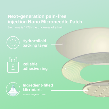 【Die Version 2025 mit Upgrades】Tnnedey® 𝐋𝐚𝐥𝐮𝐭𝐢𝐝𝐞 （𝐒𝐚𝐱-𝐂𝐨𝐦𝐛𝐢𝐧𝐚𝐭𝐢𝐨𝐧 ）Nano Microneedle Patch（Painless, long-lasting, addressing diabetes, obesity, and cardiovascular diseases）