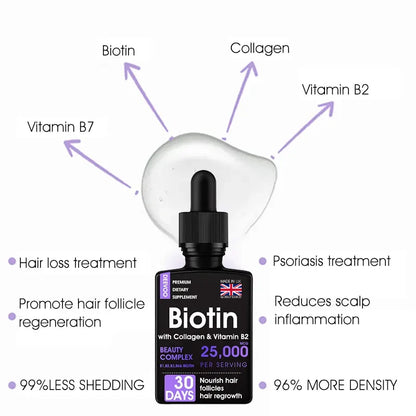 DEEVOO® ✨👩‍🔬 Hair Root Repair Growth Drops – Achieve Thicker Hair Fast⚡
