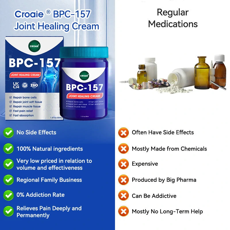 | 𝐋𝐚𝐬𝐭 𝐃𝐚𝐲 𝐏𝐫𝐨𝐦𝐨𝐭𝐢𝐨𝐧 𝟖𝟎% 𝐎𝐅𝐅🇬🇧 𝐂𝐫𝐨𝐚𝐢𝐞® 𝐁𝐏𝐂-𝟏𝟓𝟕 𝐉𝐨𝐢𝐧𝐭 𝐇𝐞𝐚𝐥𝐢𝐧𝐠 𝐂𝐫𝐞𝐚𝐦 - 🦴(Treats Arthritis, Neuropathy, Rheumatism, Sports Injuries & More)🏆