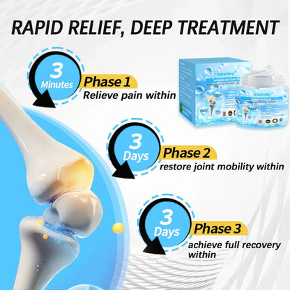 Tnnedey® Arthritis Soothing Pain Relief Massage Gel (Contains Turmeric and Emu Oil)👨‍⚕️BOA accreditation